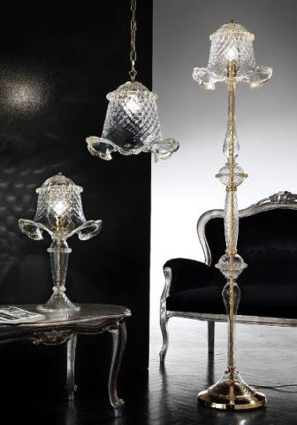 Lampade online, guida all'acquisto giusto